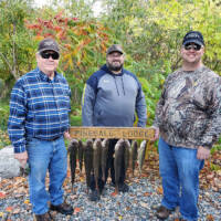 Fishing Trip Walleye Woman Lake